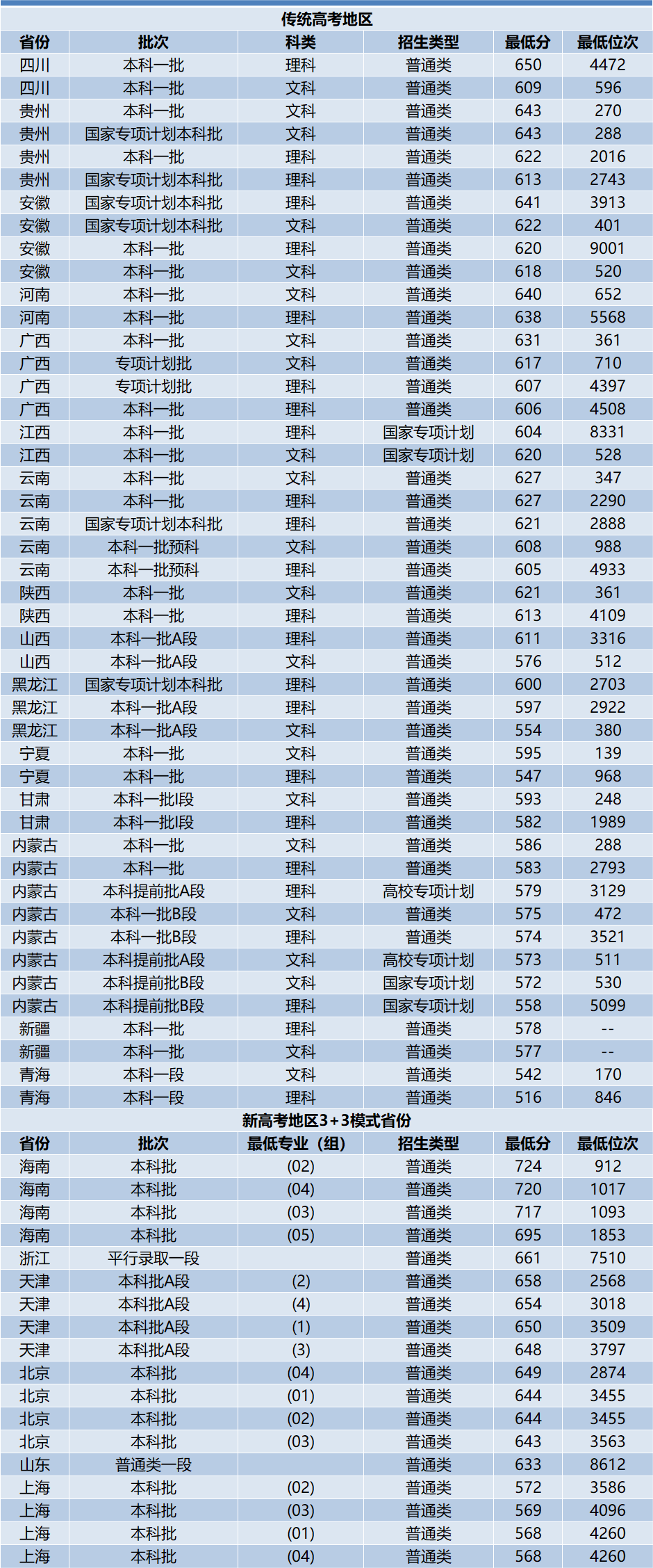 开云app官方官网入口V9.1专业版