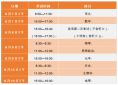 灵魂筹码铁胆硬汉2025版游戏场景阴森古宅