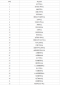 贵州药材APP