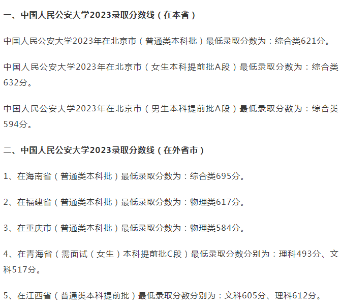 贵州药材APP