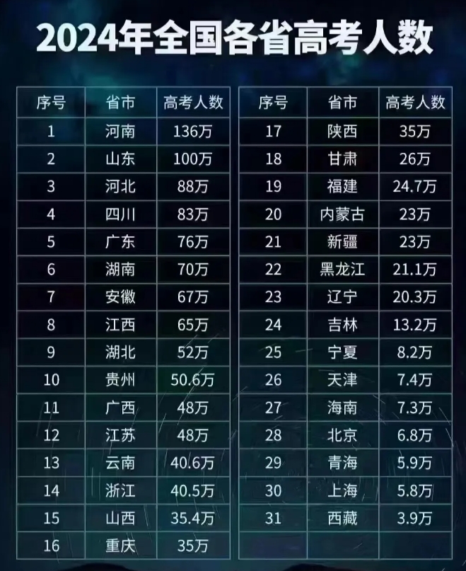 小鱼儿appV8.7专业版