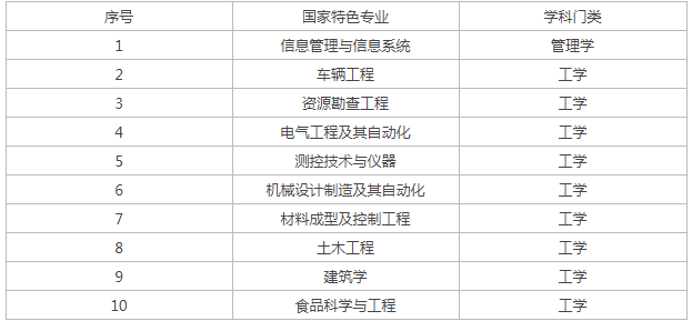 eman安卓版