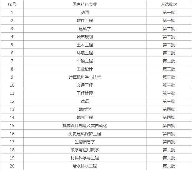 美高梅线上真人APP安卓版二维码