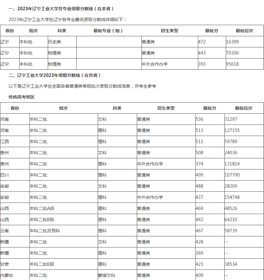 贵州药材APP