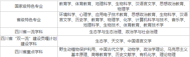 法甲app2025最新版艾瑟兰大陆场景