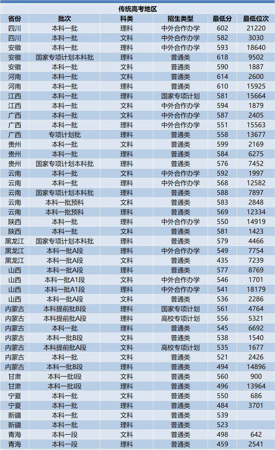 澳门威利斯人娱乐官网V3.8专业版