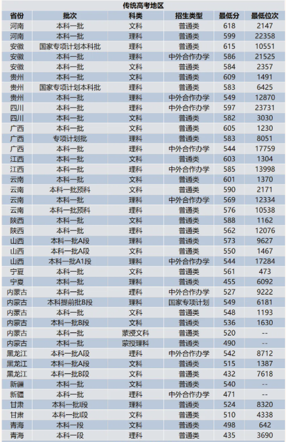 yabovip888V3.9专业版
