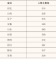 开云app网站登录V3.3专业版