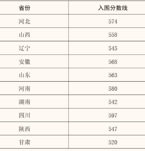 开云kaiyun官方网站app下载V8.4专业版