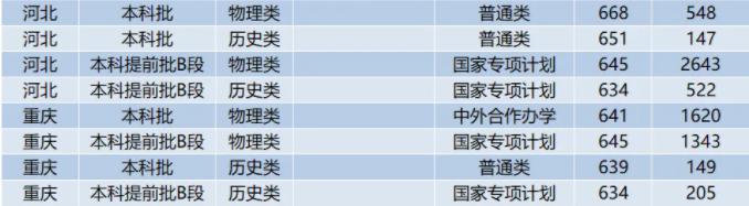 星语硬件检测合集