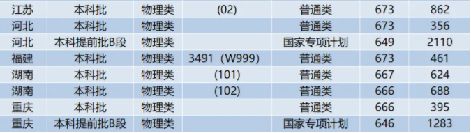 万能字典手机版