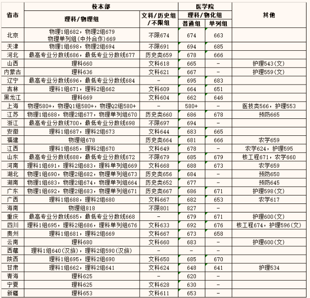 kaiyun官方网站安卓版二维码