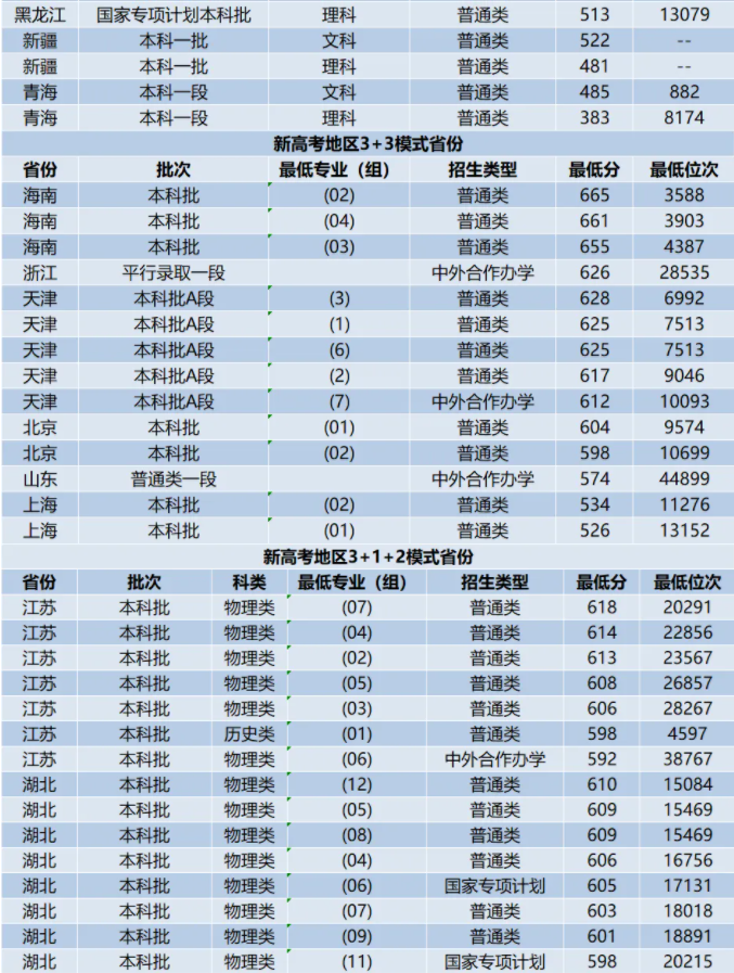 eman安卓版