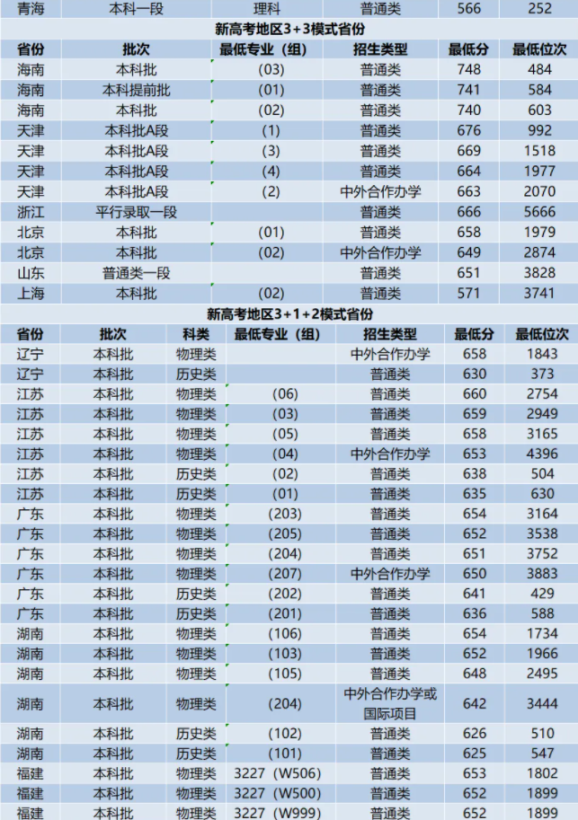 BdB体育app2025版本更新内容概览