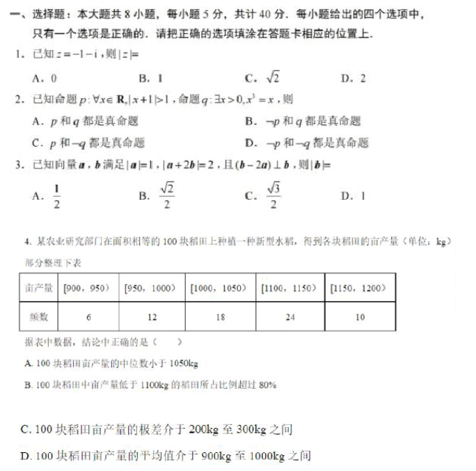 金梅新版块字范例(繁)