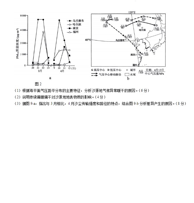 红桃登录V9.2专业版