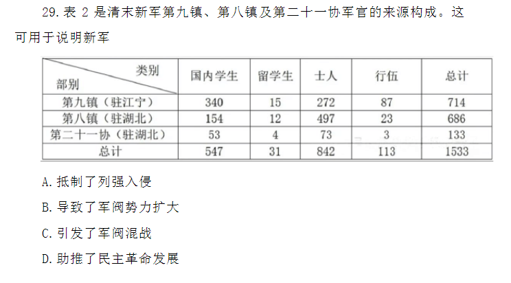 小熊洗车APP