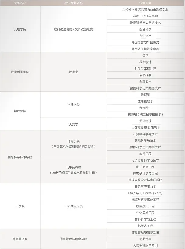 九州三国志bt版
