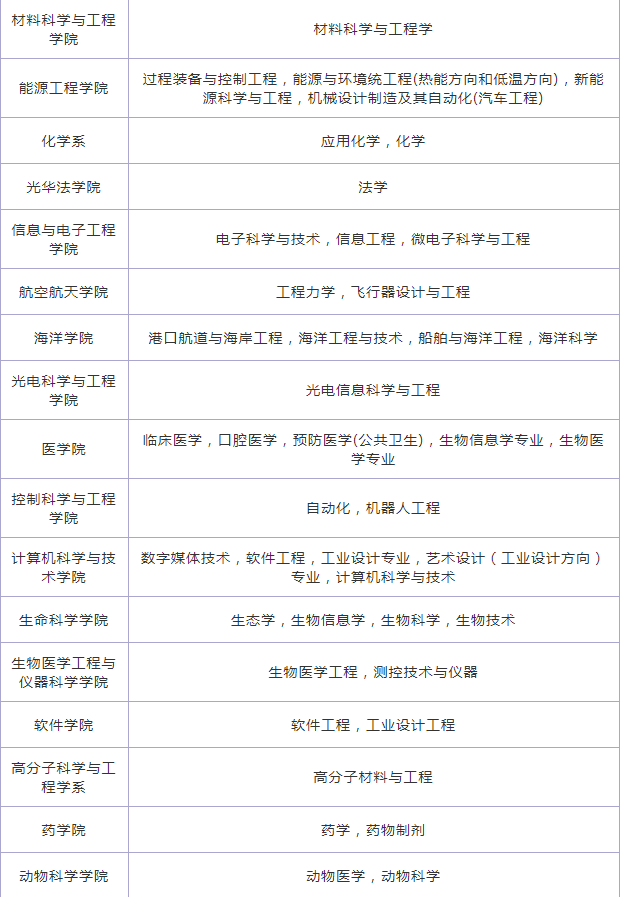 星耀国际appV4.4专业版