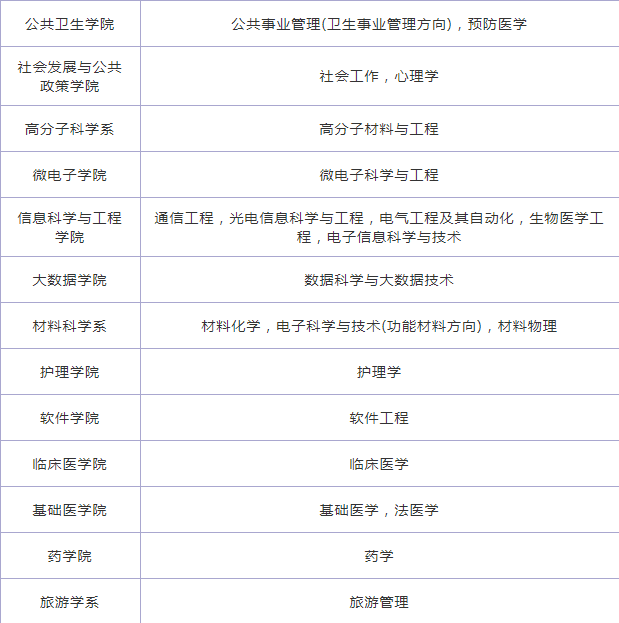 Cpu-Z (CPU检测) for 32位