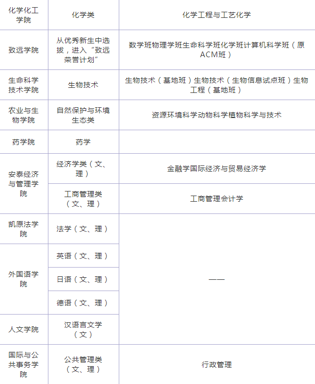 bet伟德app安卓版二维码