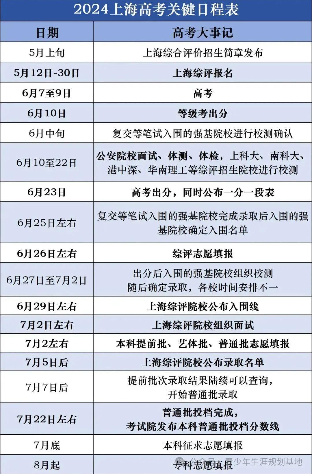 秦时明月卡牌版