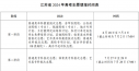 巴黎app