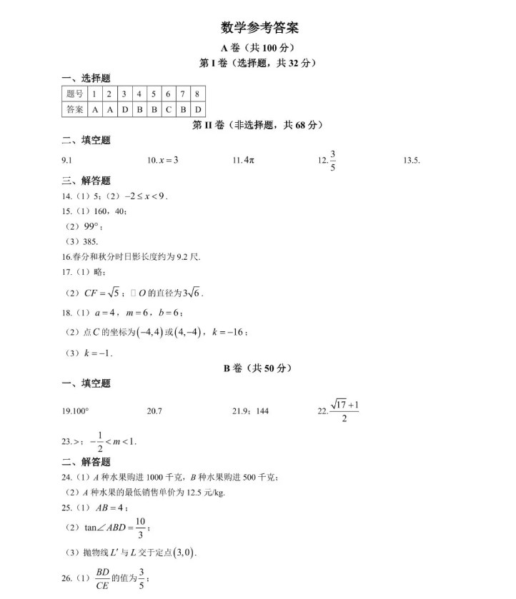 罗马战争模拟器手机版