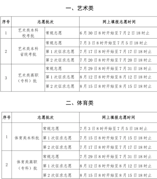 河南汽车维修平台APP