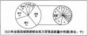 侠客风云传适度强化野球拳天龙八部小无相功MOD