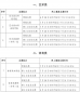 搜狗输入法电脑版安装包