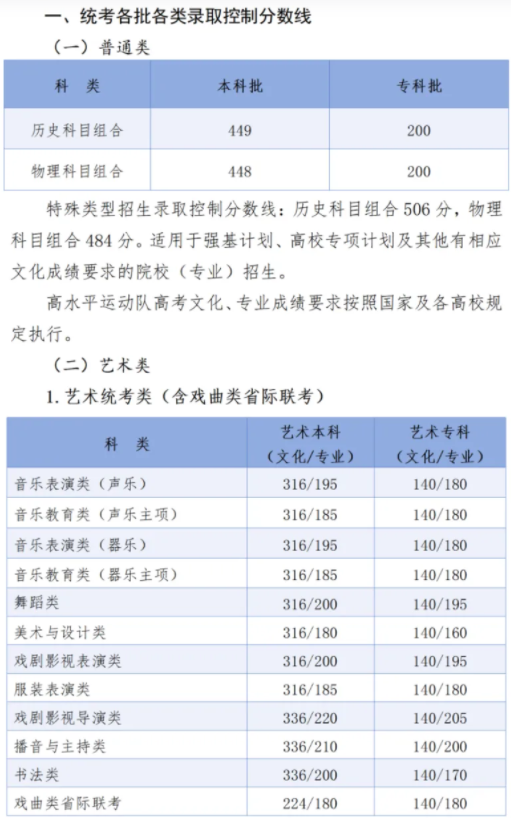 九游棋牌官网安卓版二维码