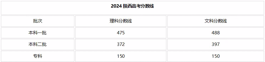多多28appV7.4专业版