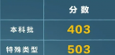 yabovip888安卓版二维码