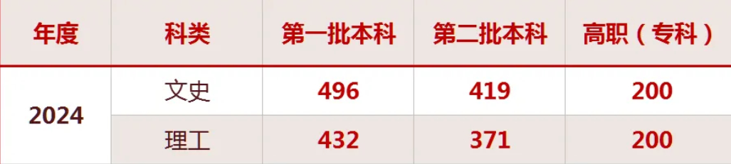 678体育app