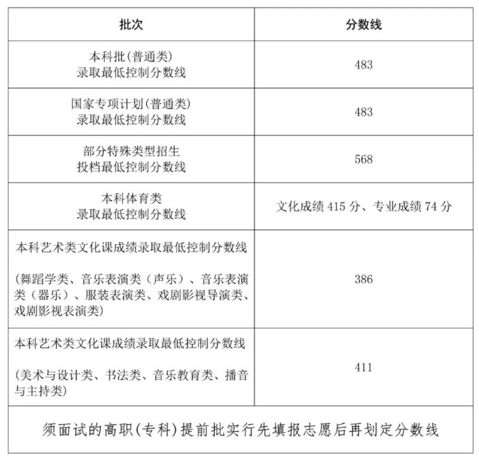 太阳国际城app安卓版二维码