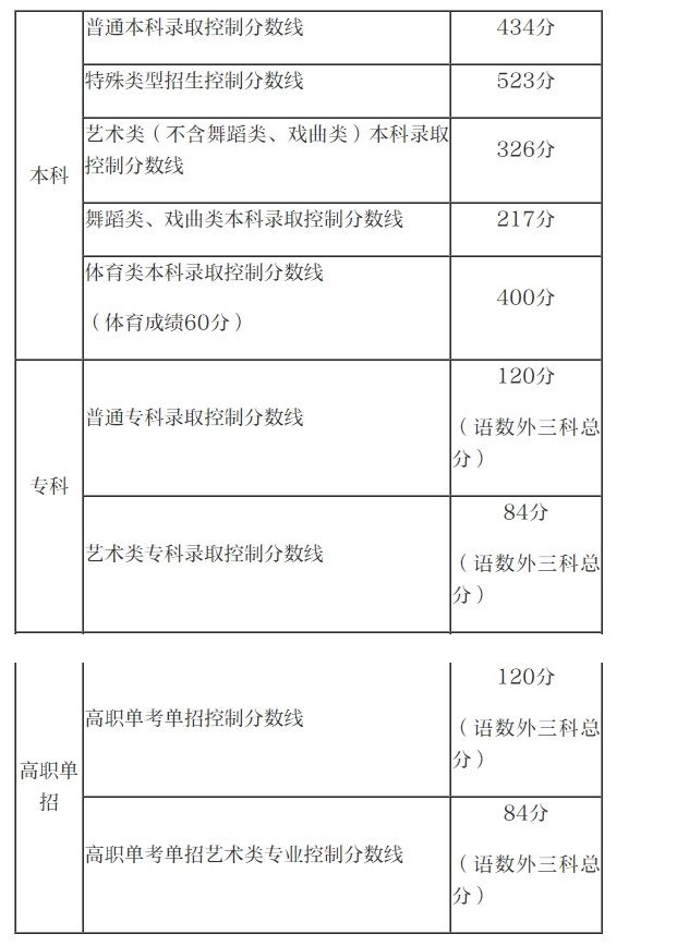 万博体育买球V7.8专业版