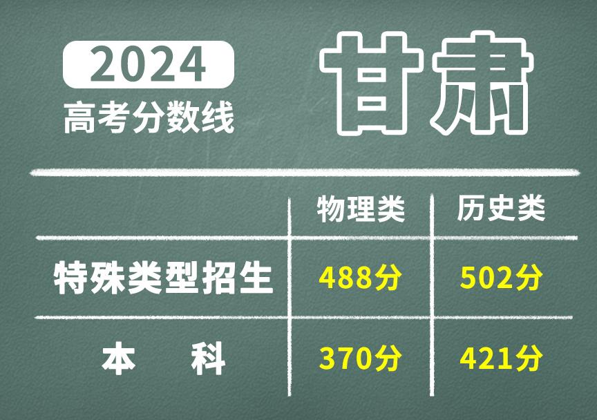 电子游戏appV2.1专业版