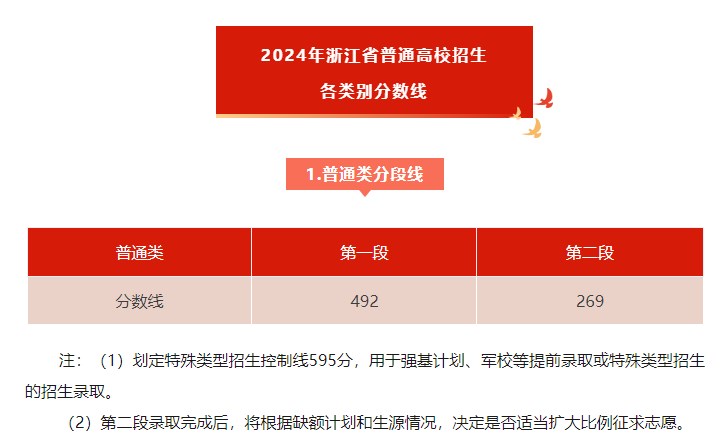 贵州药材APP