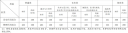DG视讯appV7.9专业版