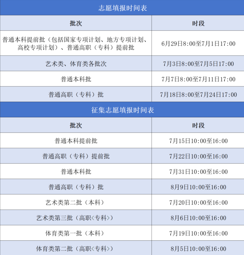 南方双彩网appV4.8专业版