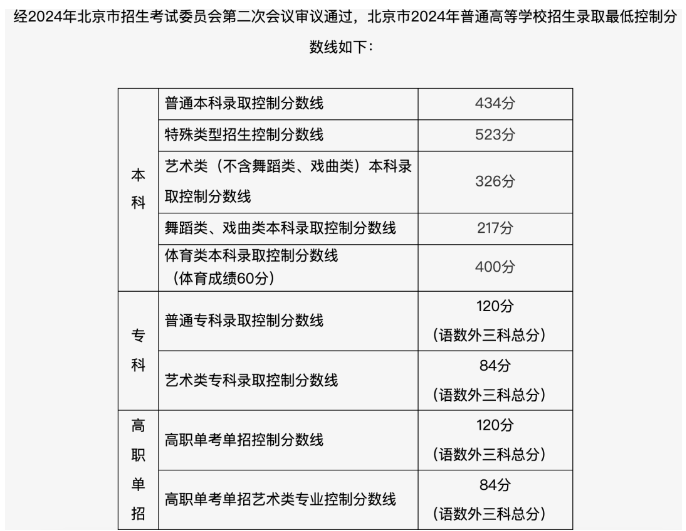 明博体育注册2025最新版废土世界场景