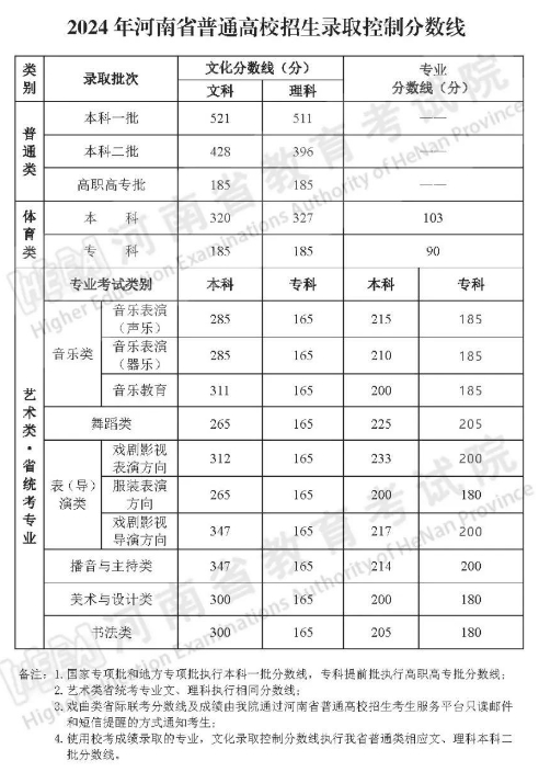 金梅细黑刚笔