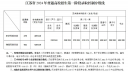2231彩票网官网V8.7专业版