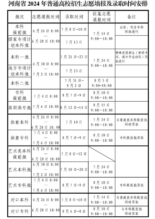黑鲨鱼mp4格式转换器