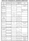 小熊洗车APP