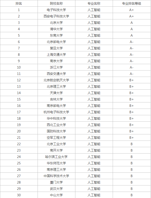 鸿博体育appV5.1专业版