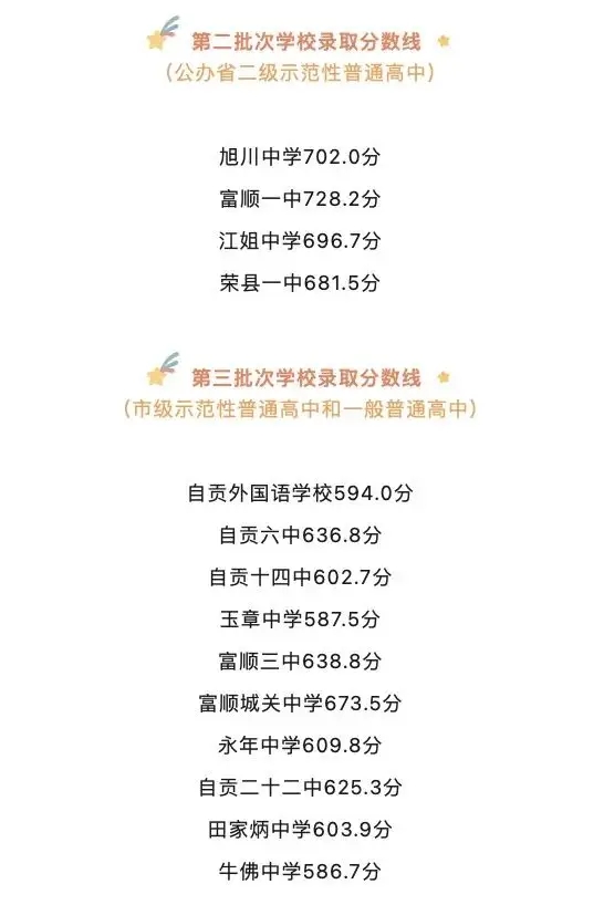 eman安卓版