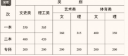 360平板卫士2017版本