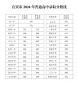 澳门金碧汇娱乐场注册 2025版 步兵小队协同作战场景
